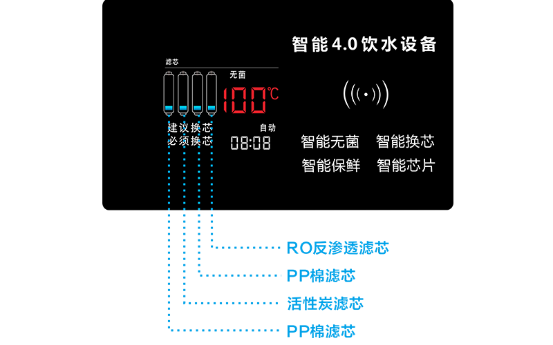 內(nèi)圖3.png